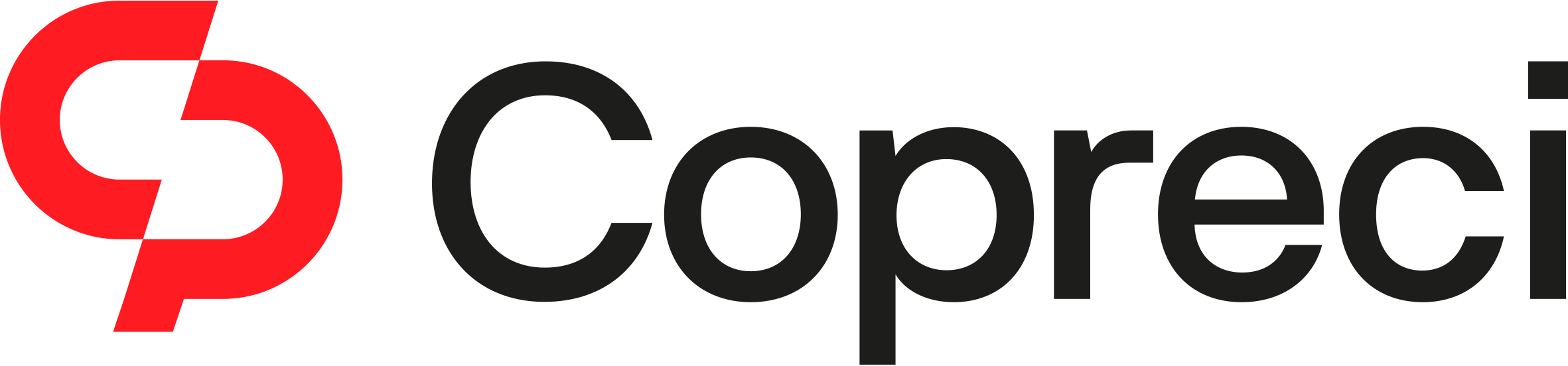 Copreci