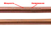 ТЭН для водонагревателя 2000W RDT G1¼ (AK00042)